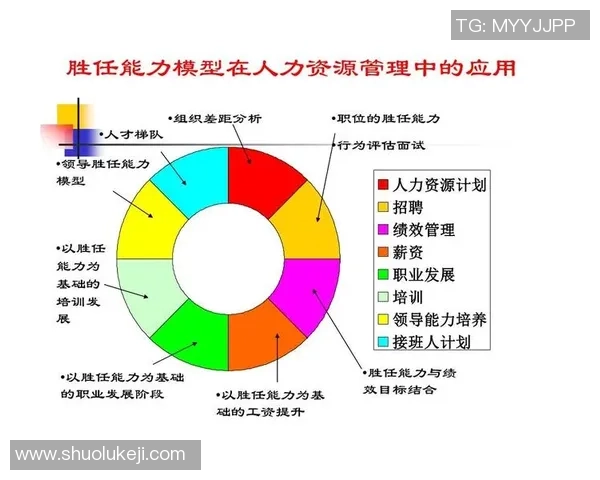 南京足球队在大师赛中的状态分析与表现评估
