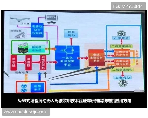 成都篮球队转换打法深度解析与战术优势剖析 成都篮球队转换打法深度解析与战术优势剖析
