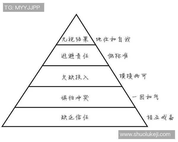 赛后分析广州排球队与南京排球队的团队协作表现与战术执行 赛后分析广州排球队与南京排球队的团队协作表现与战术执行