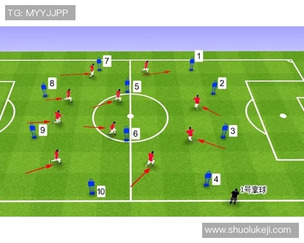 从零起步到足球高手的全面训练与实战技巧指南