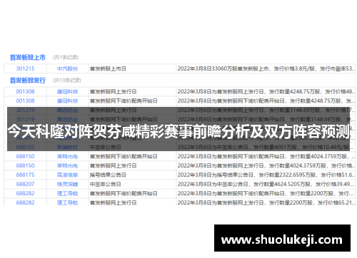 今天科隆对阵贺芬咸精彩赛事前瞻分析及双方阵容预测