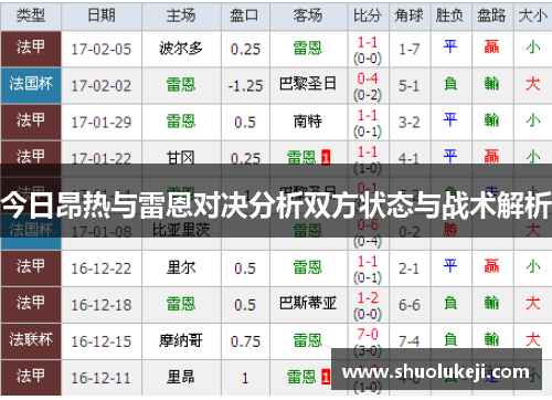 今日昂热与雷恩对决分析双方状态与战术解析